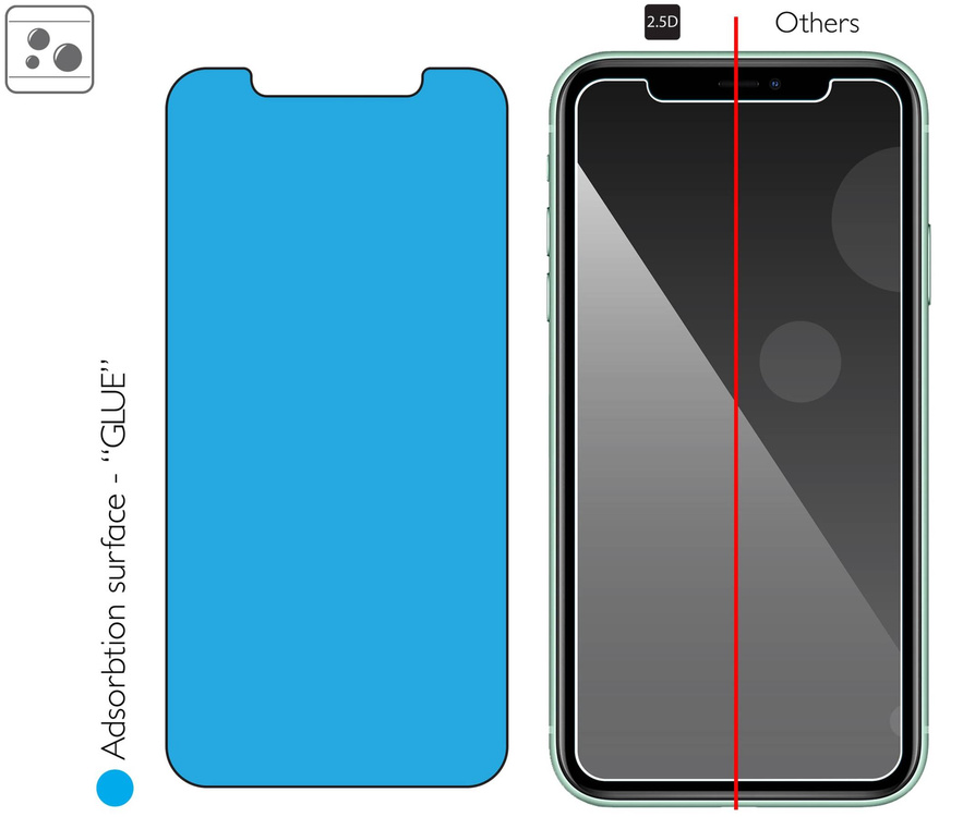 2 szt. | moVear GLASS mSHIELD 2.5D do Apple iPhone 11 Pro Max / Xs MAX (6.5") (kompatybilne z etui)