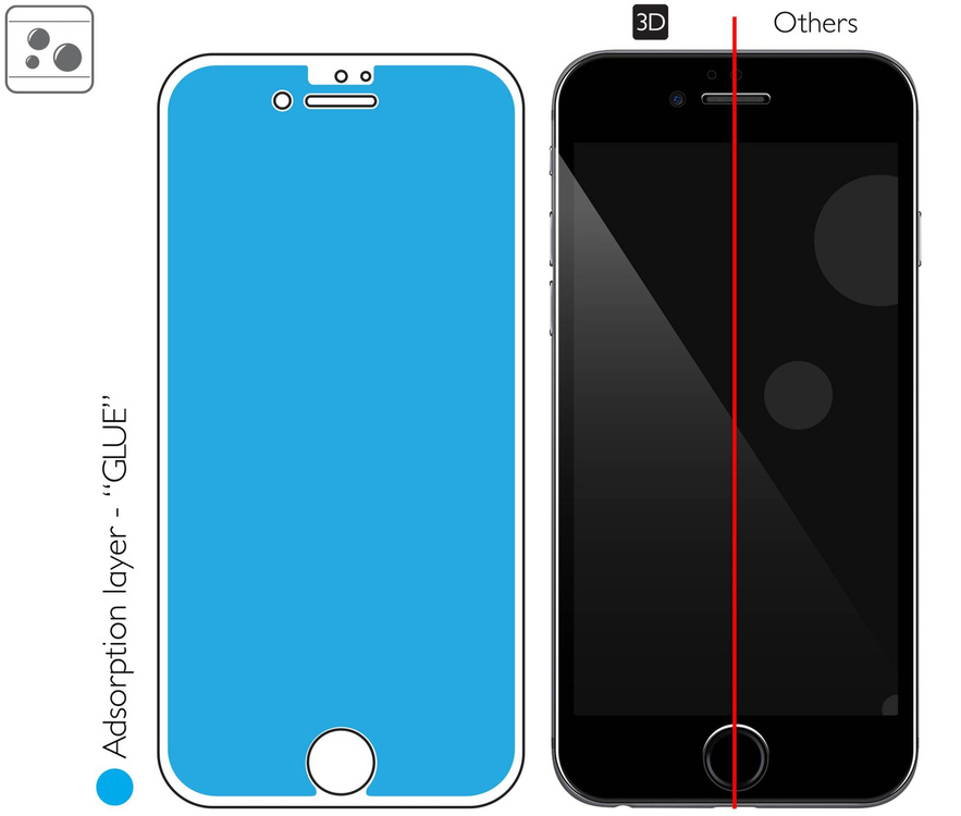 2 szt. | moVear GLASS mSHIELD 3D PRO do Apple iPhone 6 Plus / 6s Plus (5.5") (na cały ekran)