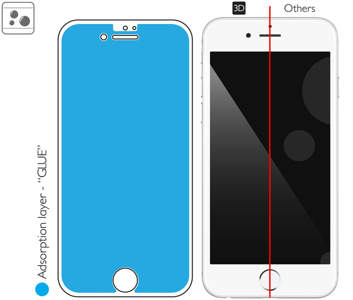 2 szt. | moVear GLASS mSHIELD 3D PRO do Apple iPhone 6 Plus / 6s Plus (5.5") (na cały ekran)
