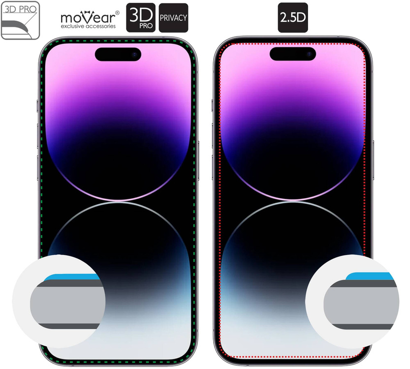moVear GLASS mSHIELD 3D PRO privacy do Apple iPhone 14 Pro Max (6.7") | (Prywatyzujące)