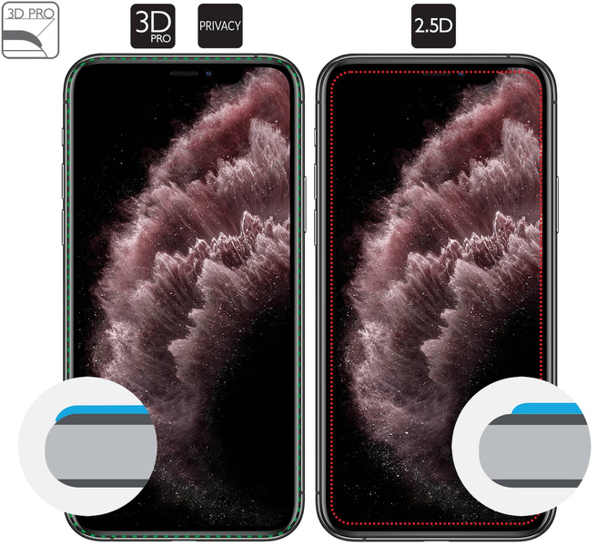 2 szt. | moVear GLASS mSHIELD 3D PRO privacy do Apple iPhone 11 Pro Max / Xs MAX (6.5") | (Prywatyzujące)