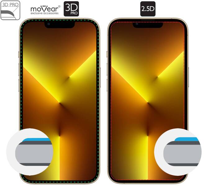 2 szt. | moVear mBOX GLASS mSHIELD 3D PRO do Apple iPhone 14 / 13 / 13 Pro (6.1") (łatwy montaż)